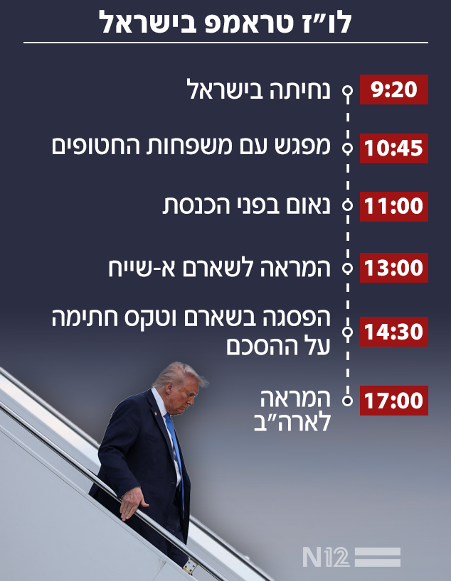 לו