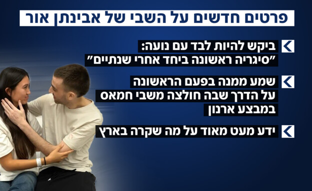 תנאי השבי של אבינתן אור תנאי השבי של אבינתן אור