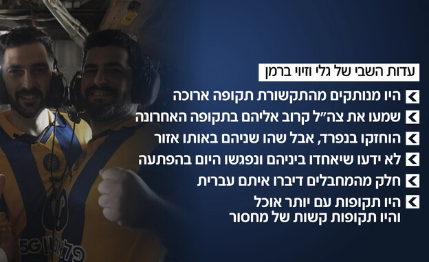 תנאי השבי של גלי וזיוי ברמן תנאי השבי של גלי וזיוי ברמן