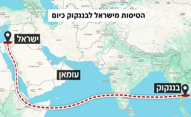 הטיסות מישראל לבנגקוק כיום