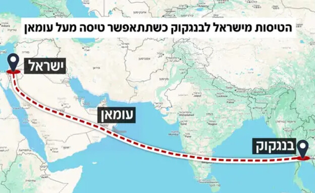 הטיסות מישראל לבנגקוק כשתתאפשר טיסה מעל עומאן