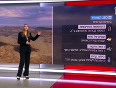 20mezeg_vtr2_n20251019_v1 (צילום: חדשות)