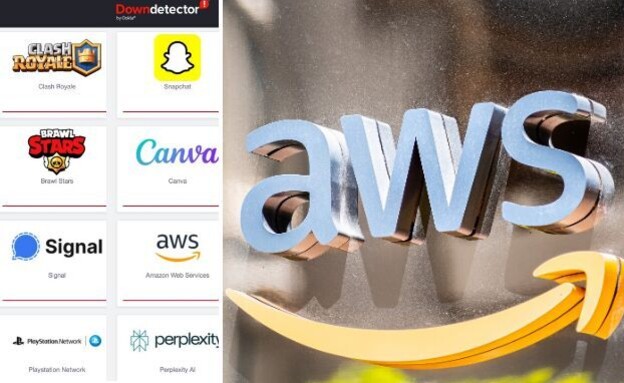 AWS, חלק מהשירותים שנפלו (צילום: Sundry Photography, shutterstock)