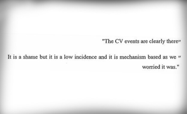 התכתבויות במייל