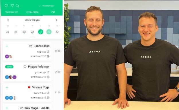 מייסדי Arbox - אלן דבנששון, CEO ורן לב, COO (צילום: ארבוקס)