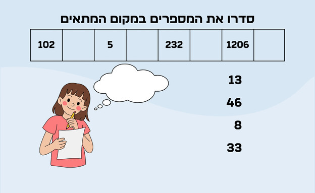חידת המספרים חידת המספרים