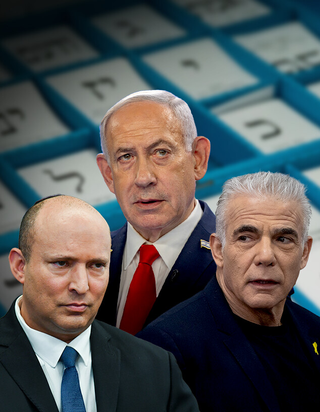 יאיר לפיד, בנימין נתניהו ונפתלי בנט