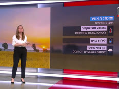 20mezeg_vtr2_n20251026_v1 (צילום: חדשות)