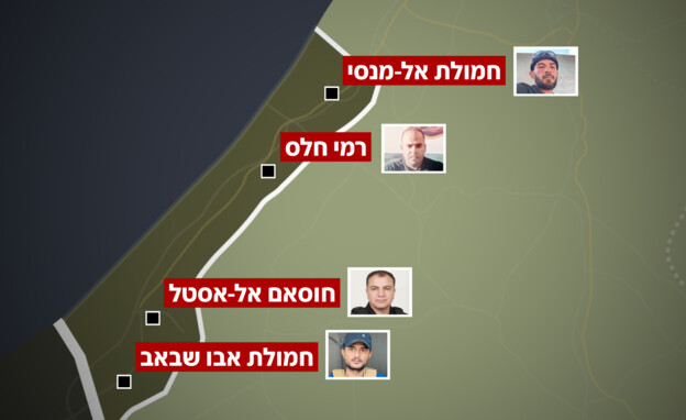 מפת החמולות בעזה