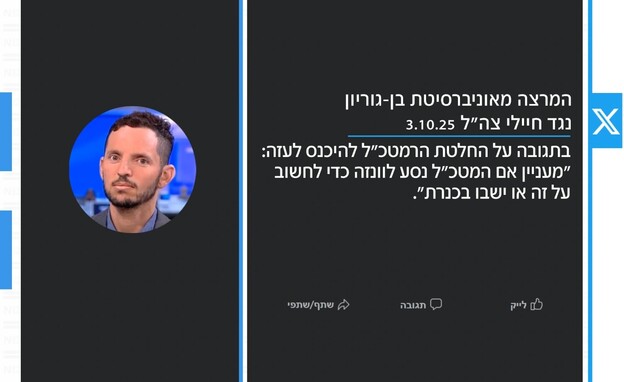 הפוסט שכתב המרצה סבסטיאן בן דניאל מאוני' בן גוריון נגד חיילי צה"ל הפוסט שכתב המרצה סבסטיאן בן דניאל מאוני' בן גוריון נגד חיילי צה"ל