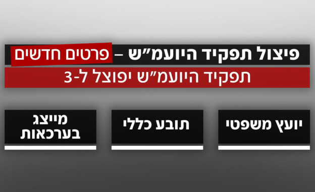 תפקיד היועמ"ש יפוצל ל- 3 תפקיד היועמ"ש יפוצל ל- 3