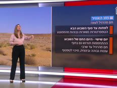 20mezeg_vtr2_n20251028_v1 (צילום: חדשות)