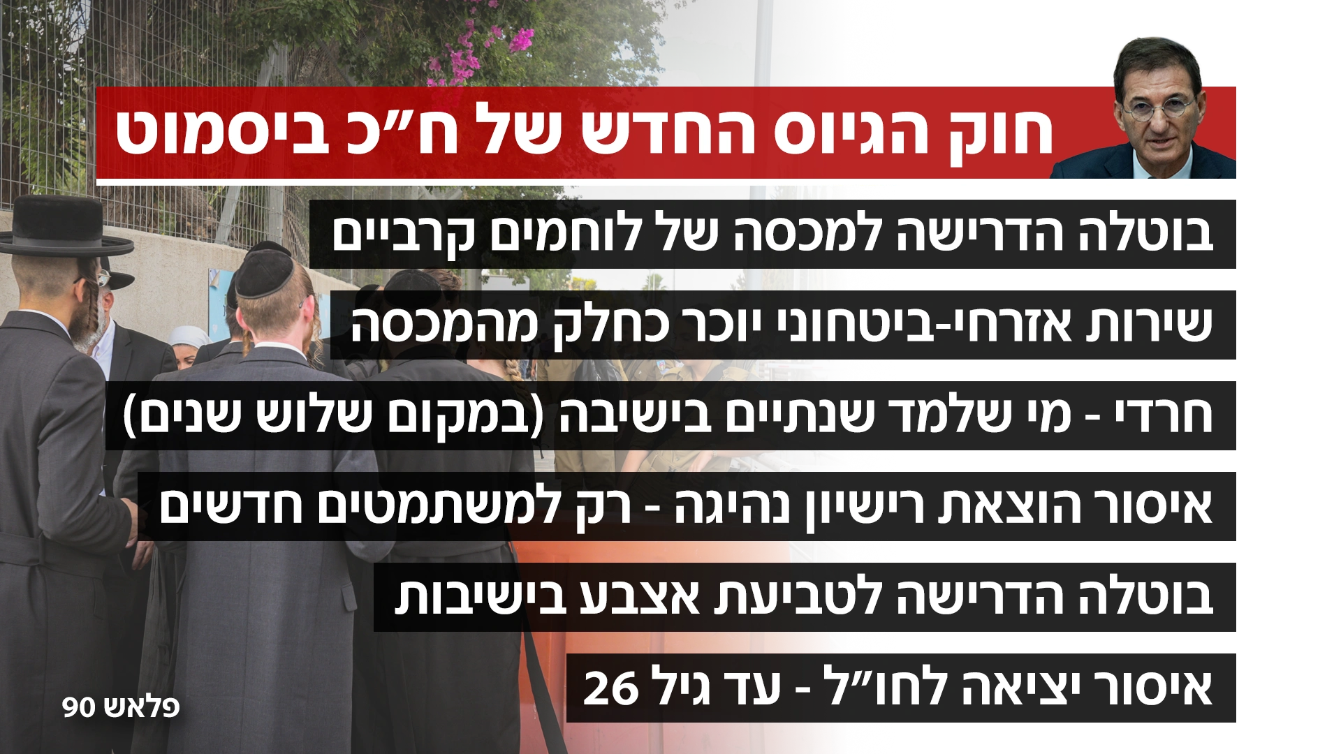 מתווה חוק הגיוס החדש של ביסמוט