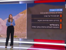 20mezeg_vtr2_n20251029_v1 (צילום: חדשות)