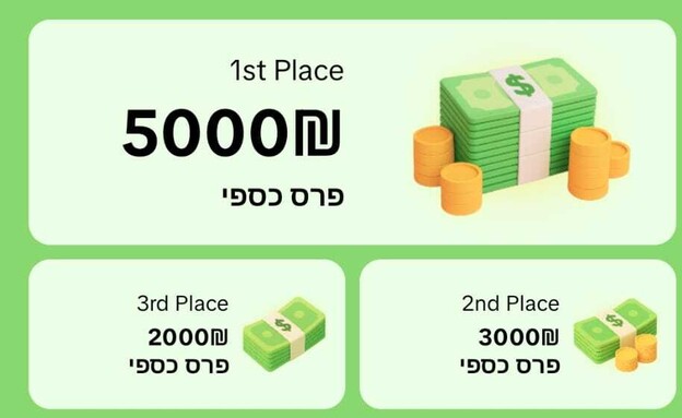 תחרות טיקטוק ליוצרי תוכן