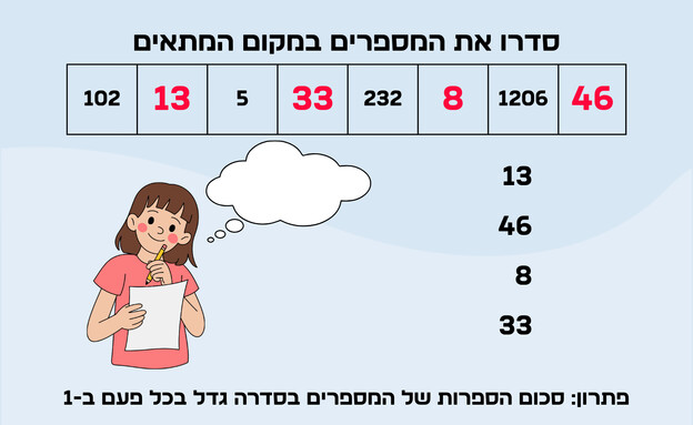 חידת המספרים