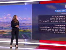 20mezeg_vtr2_n20251031_v2 (צילום: חדשות)