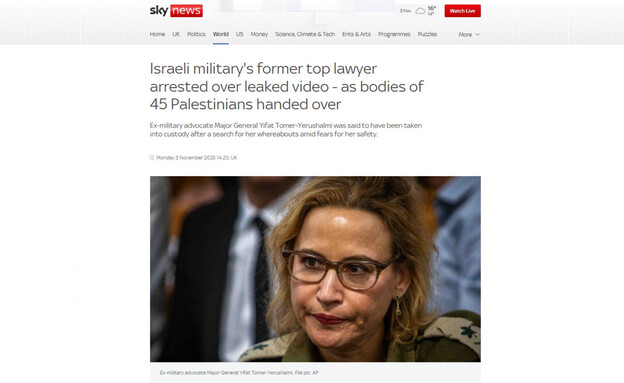 כותרות בעולם