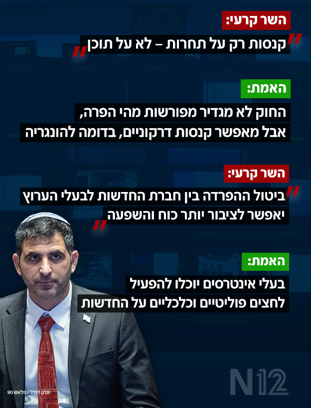 ההשתלטות על התקשורת