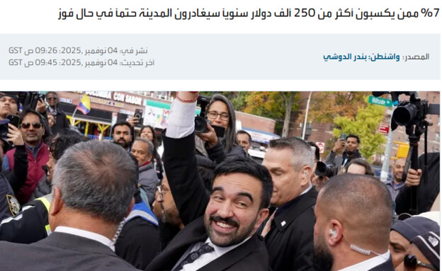 זוהראן ממדאני