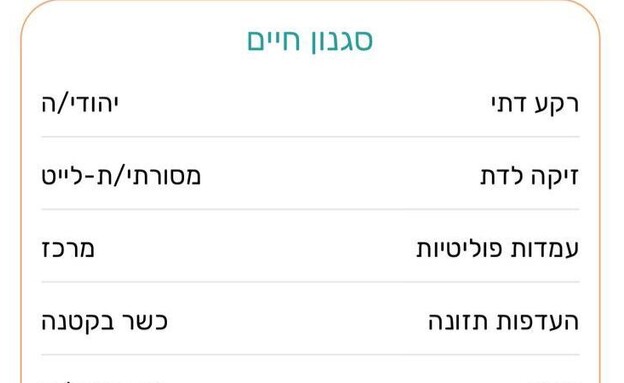 אפליקציית החסידה