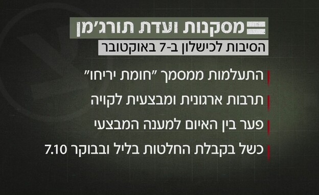 מסקנת ועדת תורג'מן