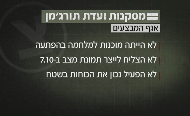 מסקנת ועדת תורג'מן