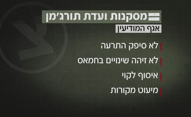 מסקנת ועדת תורג'מן