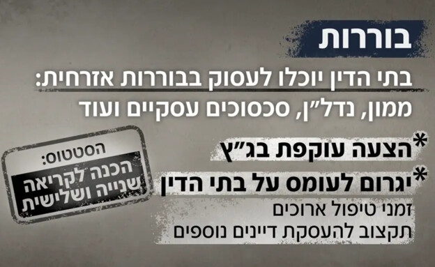 גל החקיקה לחיזוק בתי הדין הרבניים גל החקיקה לחיזוק בתי הדין הרבניים