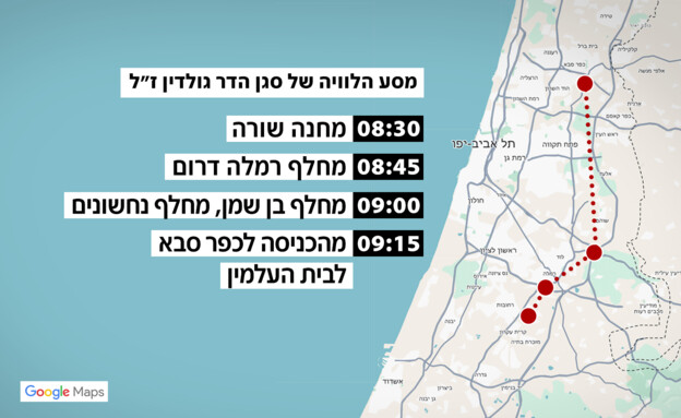 מסע הלוויה של הדר גולדין ז"ל