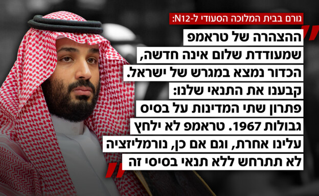 גורם במשפחת המלוכה הסעודית ל-N12