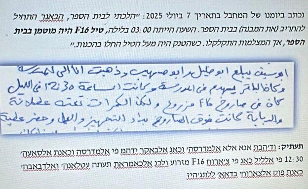 מתוך חומרים של חמאס שנתפסו בעזה: יומן של מ"מ