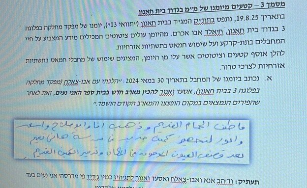 מתוך חומרים של חמאס שנתפסו בעזה: יומן של מ"מ