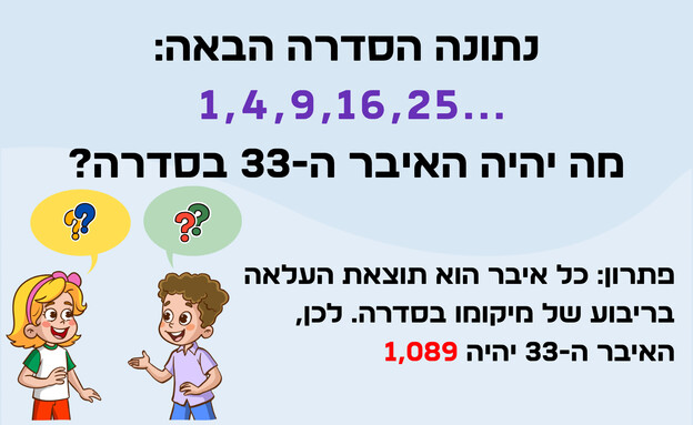 חידת הסדרה החשבונאית חידת הסדרה החשבונאית