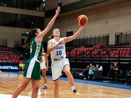 (FIBA) (צילום: ספורט 5)