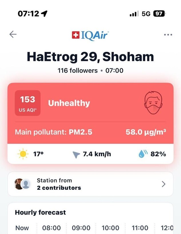 הזיהום בשוהם וחבל מודיעין