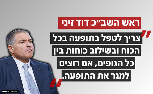 ראש השב"כ דוד זיני על הטרור היהודי ביו"ש ראש השב"כ דוד זיני על הטרור היהודי ביו"ש