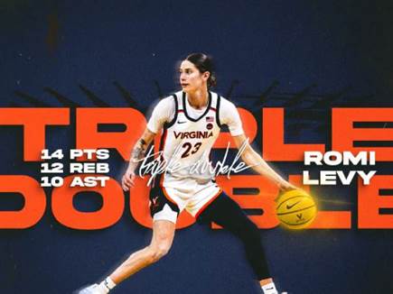 (Virginia Women`s Basketball) (צילום: ספורט 5)