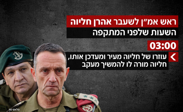 השעות לפני המתקפה