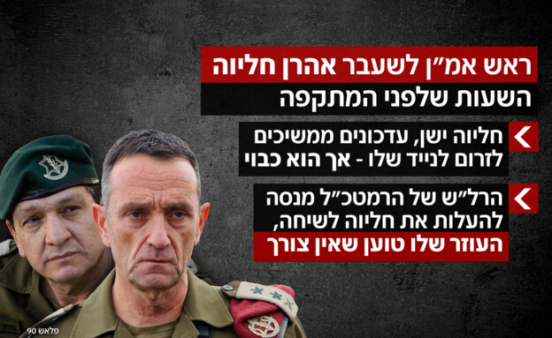 השעות לפני המתקפה