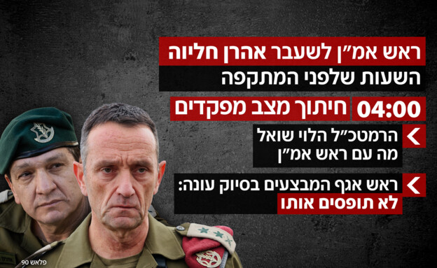 השעות לפני המתקפה