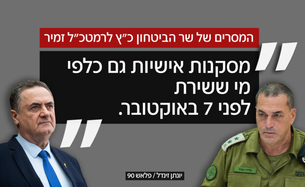 המסרים של שר הביטחון כ"ץ לזמיר