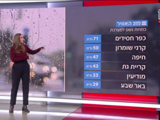 20mezeg_vtr2_n20251125_v1 (צילום: חדשות)