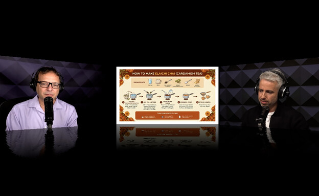 בזמן שעבדתם 26.11.25