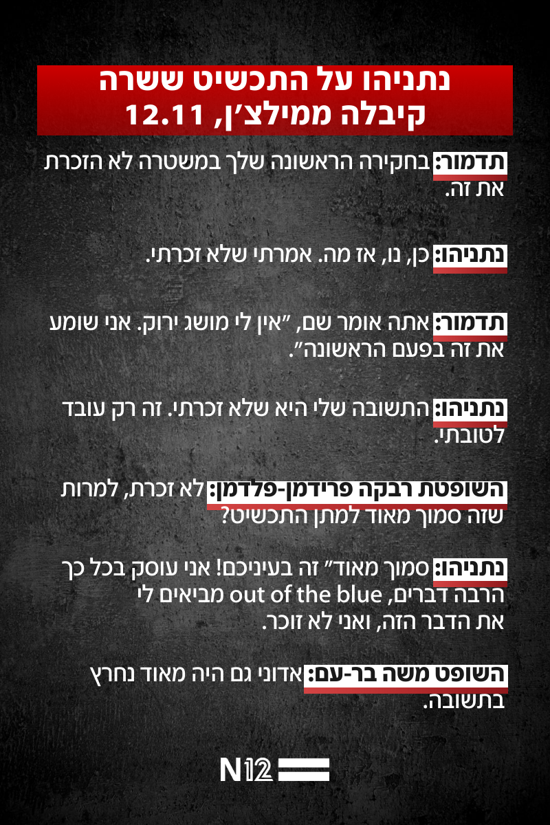 נתניהו על התכשיט ששרה קיבלה ממילצ'ן, 12.11 נתניהו על התכשיט ששרה קיבלה ממילצ'ן, 12.11