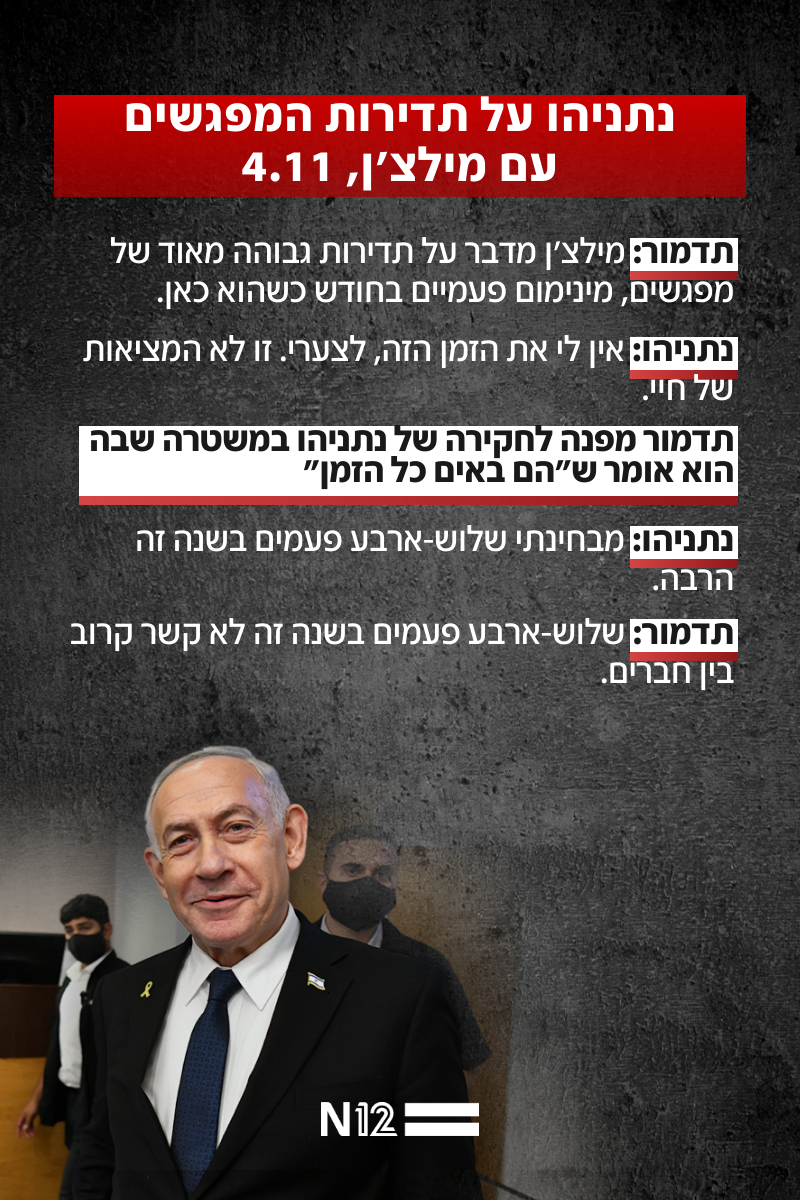 נתניהו על תדירות המפגשים עם מילצ'ן, 4.11 נתניהו על תדירות המפגשים עם מילצ'ן, 4.11