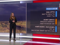 20mezeg_vtr2_n20251130_v1 (צילום: חדשות)