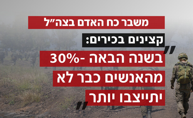 משבר כח האדם בצה"ל