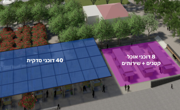 טיילת אלון בטבריה