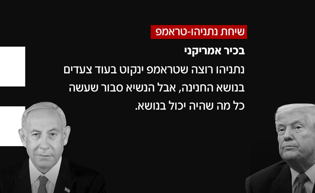 מתוך שיחת נתניהו טראמפ מתוך שיחת נתניהו טראמפ